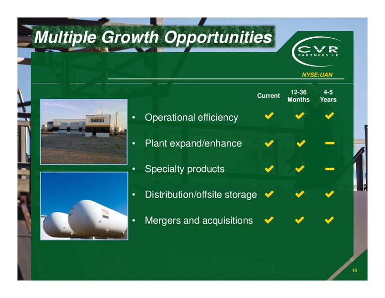 May 2015 Investor Presentation – Cvr Partners Lp – slide 15