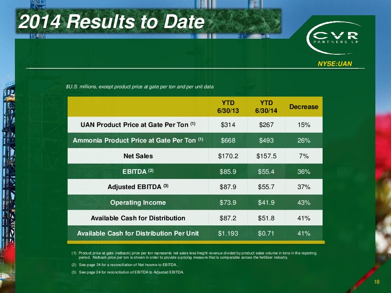 Investor Presentation – Cvr Partners Lp – slide 17