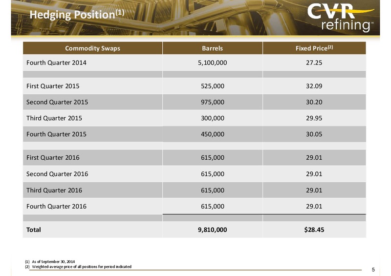 3rd Quarter 2014 Earnings Report – Cvr Partners Lp – slide 5