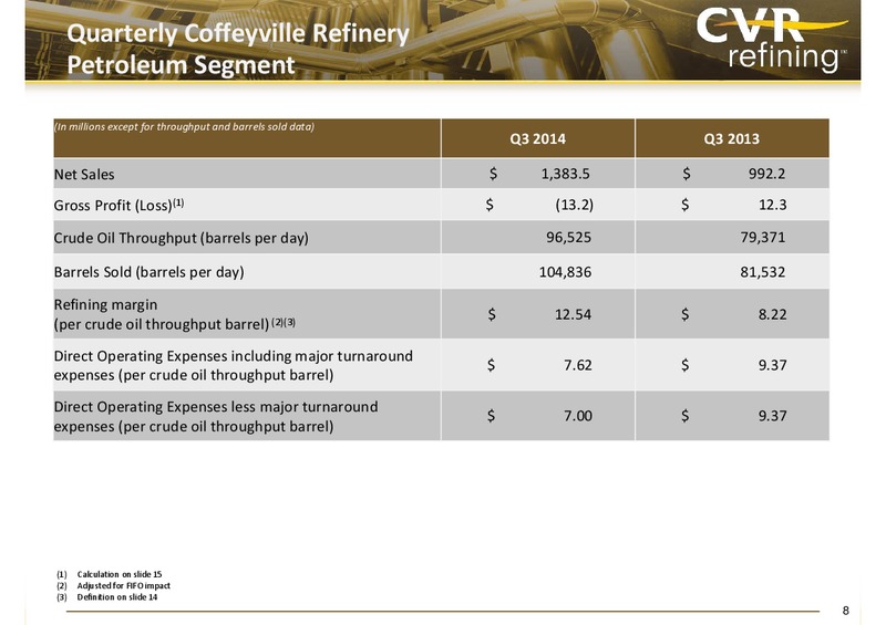 3rd Quarter 2014 Earnings Report – Cvr Partners Lp – slide 8