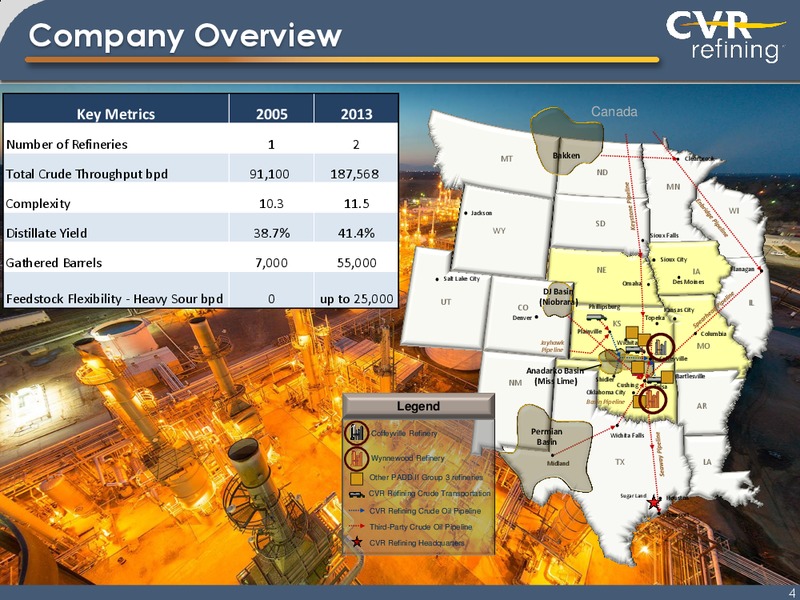 Investor Presentation – Cvr Refining Lp – slide 3