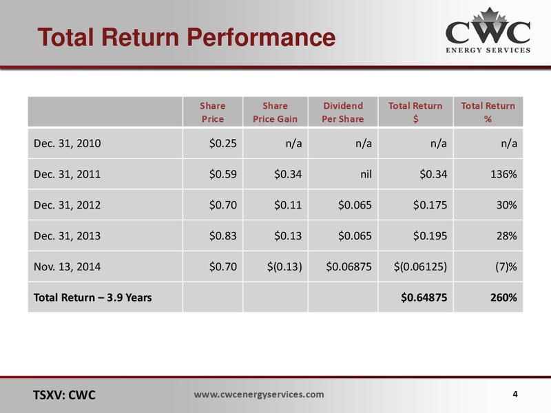 FIRSTENERGY CAPITAL CONFERENCE – CWC Energy Services Corp – slide 3