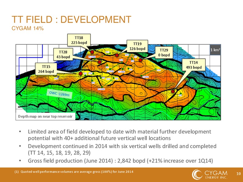 AGM Presentation – Cygam Energy Inc. – slide 10