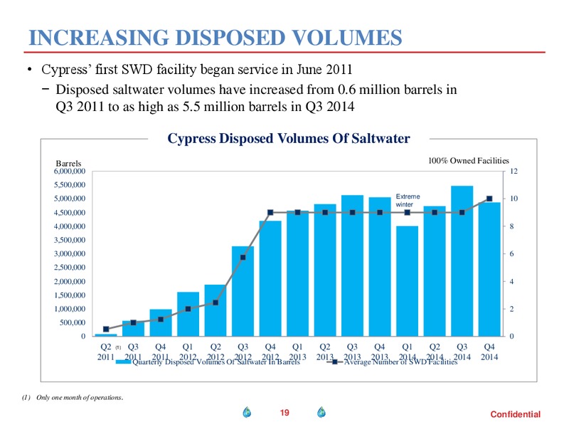 Capital Links 2nd Annual Master Limited Partnership Investing Forum – Cypress Energy Partners, L.P. – slide 18