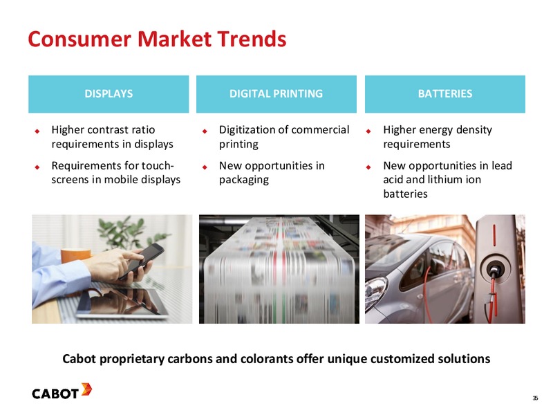 2016 Investor Day – Cabot Corp – slide 35