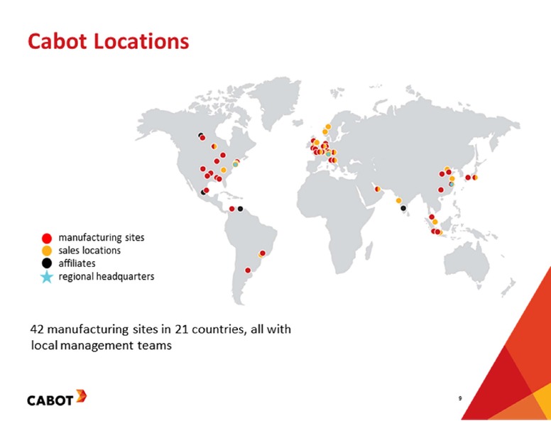 KEYBANC CAPITAL MARKETS BASIC MATERIALS & PACKAGING CONFERENCE – Cabot Corp – slide 9