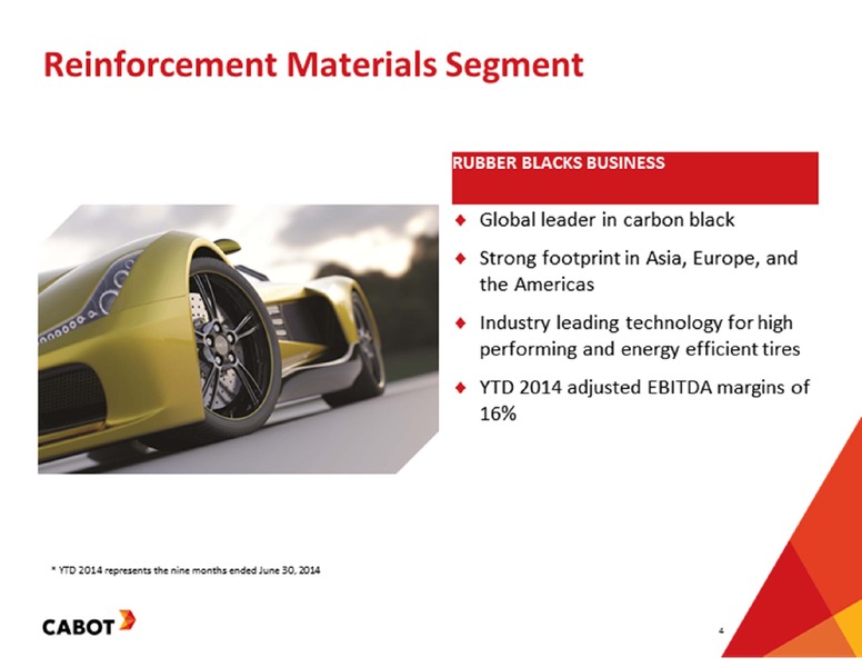 CREDIT SUISSE BASIC MATERIALS CONFERENCE – Cabot Corp – slide 4