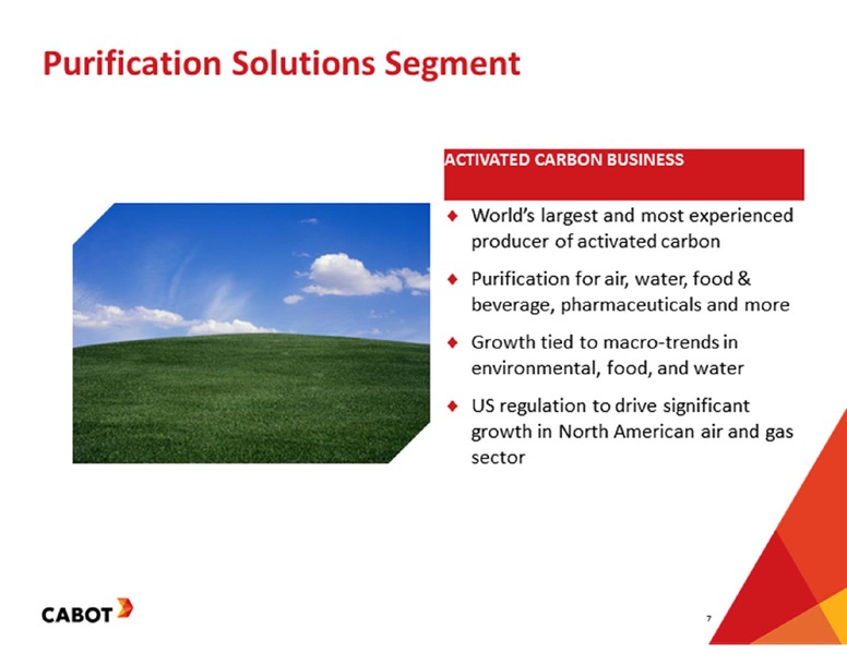 CREDIT SUISSE BASIC MATERIALS CONFERENCE – Cabot Corp – slide 7