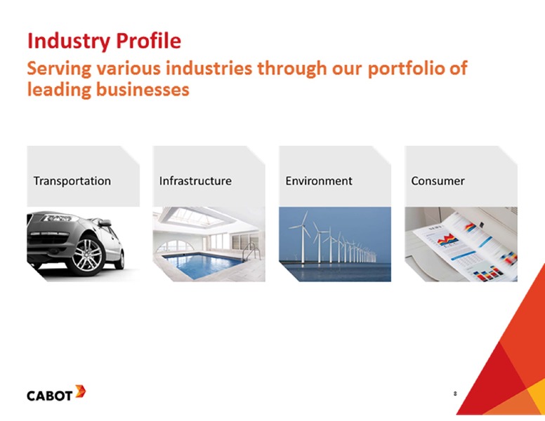 CREDIT SUISSE BASIC MATERIALS CONFERENCE – Cabot Corp – slide 8