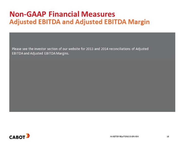 CREDIT SUISSE BASIC MATERIALS CONFERENCE – Cabot Corp – slide 18