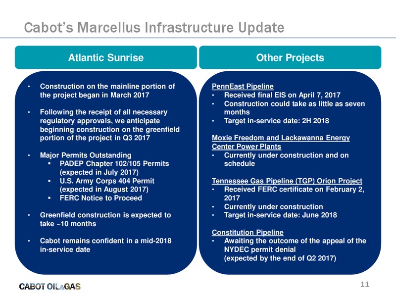 1Q2017 Quarterly Earnings – Cabot Oil & Gas Corp – slide 10