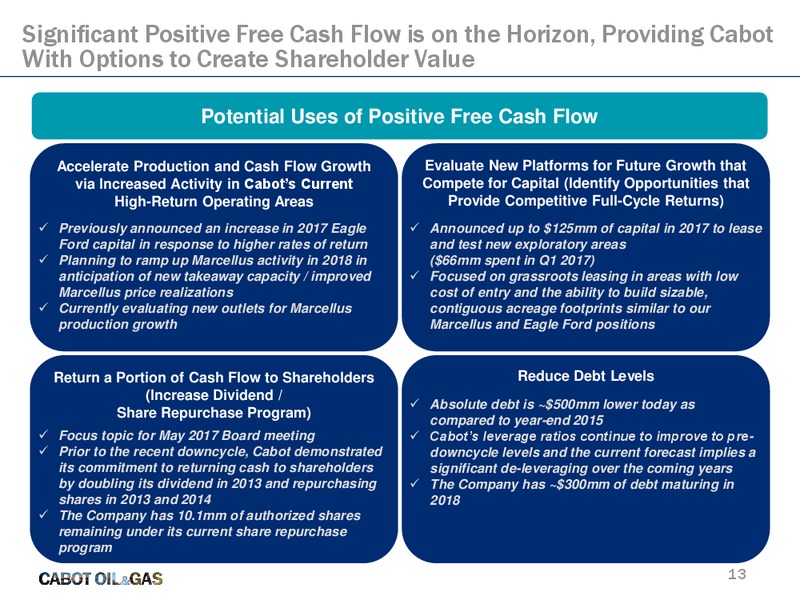 1Q2017 Quarterly Earnings – Cabot Oil & Gas Corp – slide 12