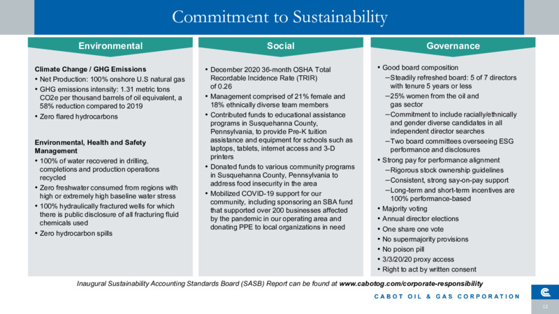 First Quarter 2021 Presentation – Cabot Oil & Gas Corp – slide 11