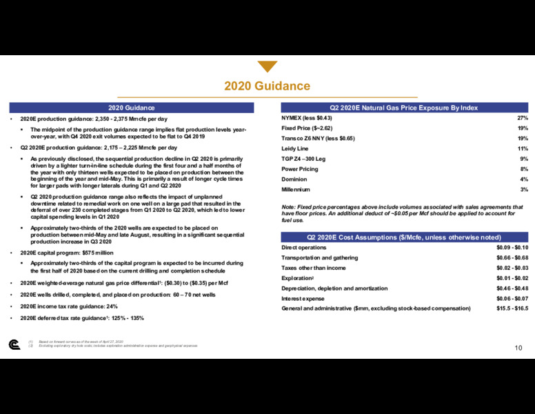 1Q 2020 Earnings Results – Cabot Oil & Gas Corp – slide 9
