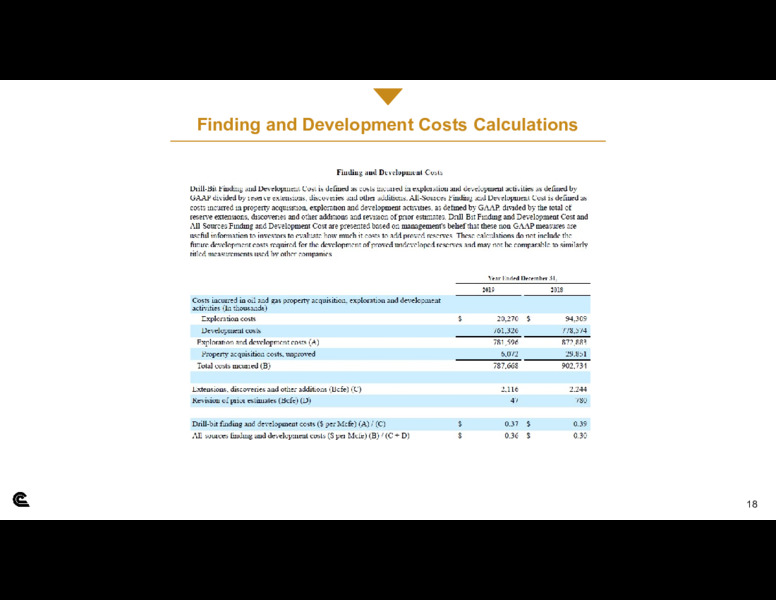 1Q 2020 Earnings Results – Cabot Oil & Gas Corp – slide 17