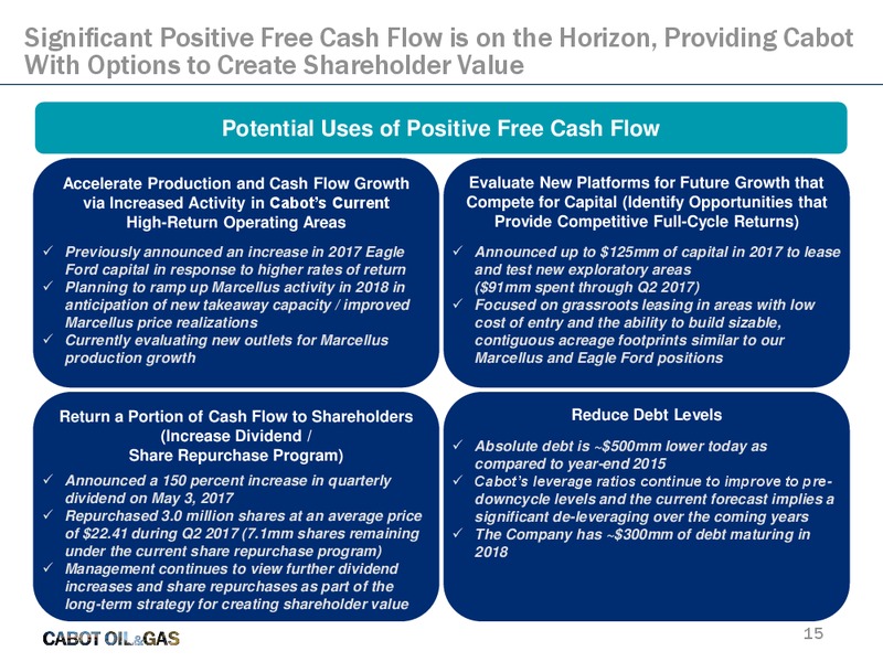 2Q 2017 Earnings Update – Cabot Oil & Gas Corp – slide 14
