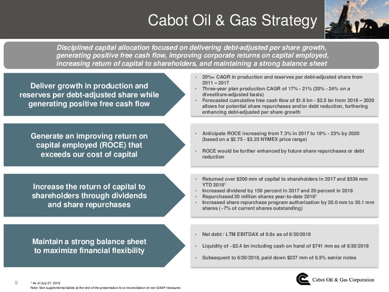 2Q 2018 Earnings Conference Call – Cabot Oil & Gas Corp – slide 8