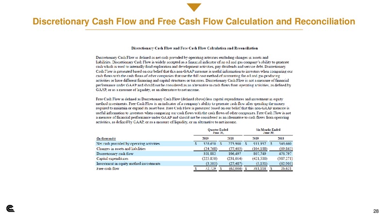EnerCom Oil and Gas Conference – Cabot Oil & Gas Corp – slide 27