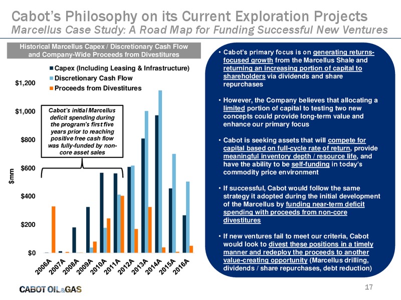 EnerCom The Oil and Gas Conference – Cabot Oil & Gas Corp – slide 16