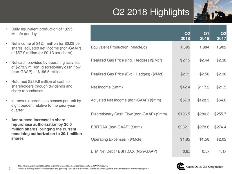 2018 Heikkinen Energy Conference – Cabot Oil & Gas Corp – slide 2