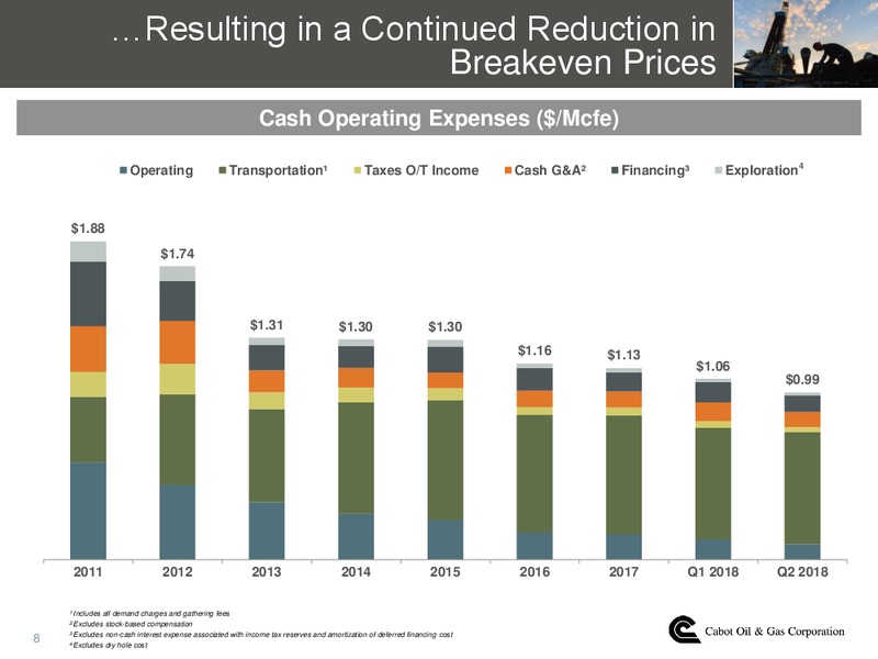 August 2018 Corporate Presentation – Cabot Oil & Gas Corp – slide 7