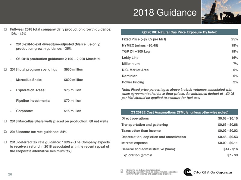 EnerCom Conference – Cabot Oil & Gas Corp – slide 25
