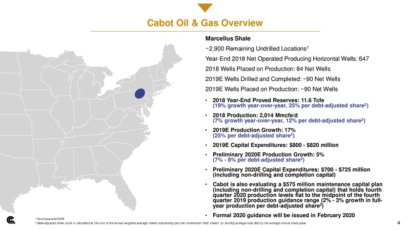 November 2019 Investor Presentation – Cabot Oil & Gas Corp – slide 3