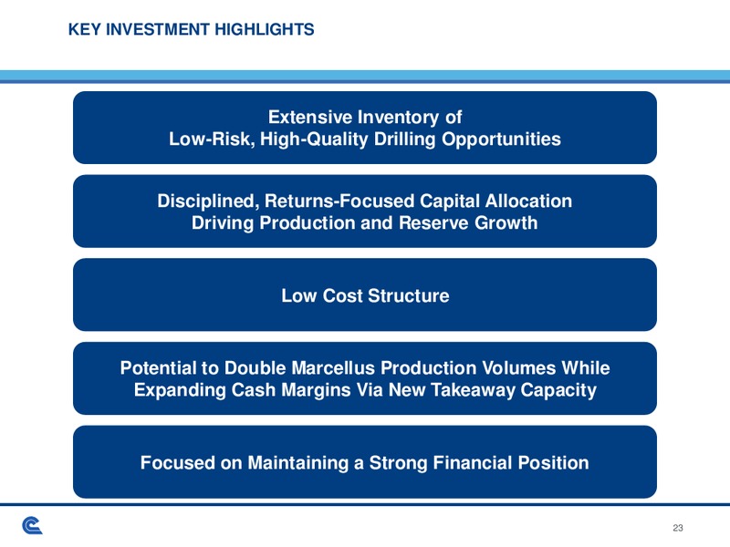 Jefferies 2016 Energy Confeerence – Cabot Oil & Gas Corp – slide 22
