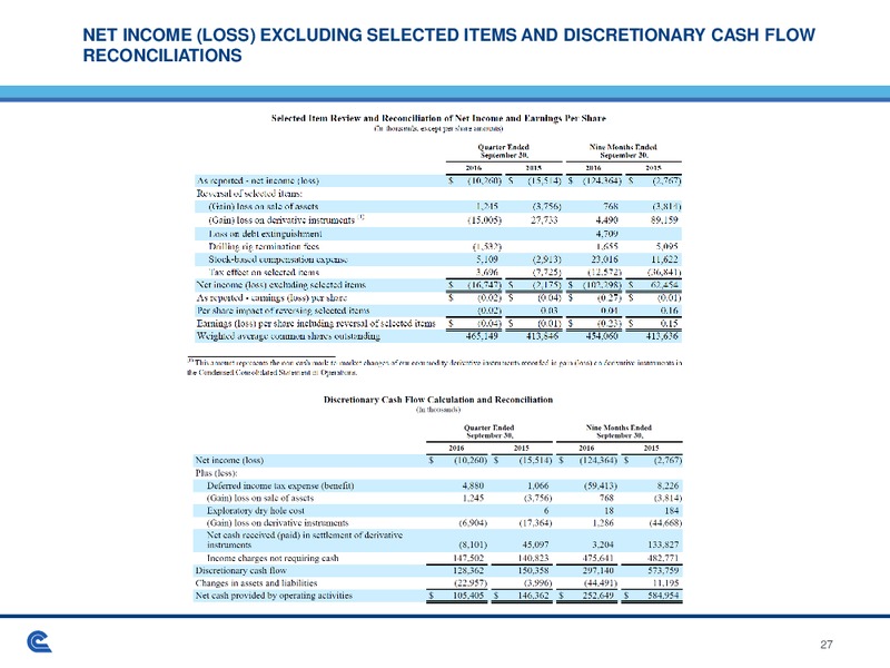 Jefferies 2016 Energy Confeerence – Cabot Oil & Gas Corp – slide 26