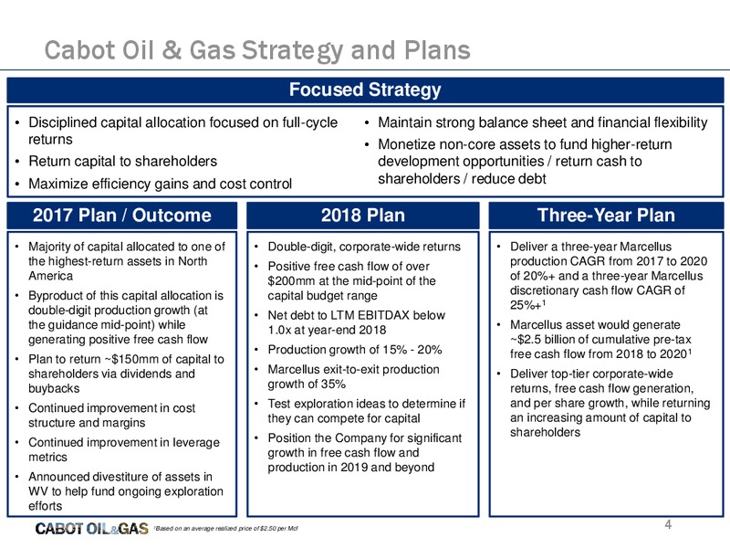 Jefferies Energy Conference – Cabot Oil & Gas Corp – slide 3
