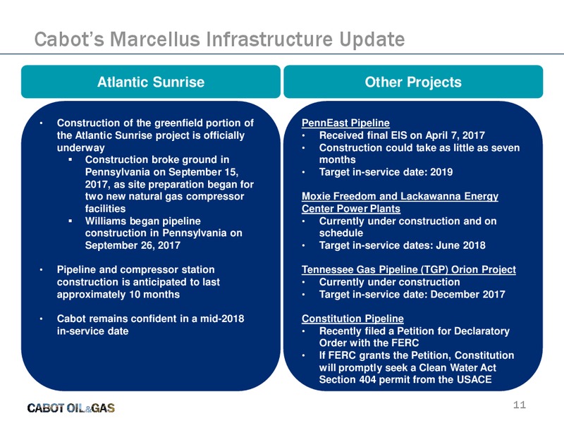 Jefferies Energy Conference – Cabot Oil & Gas Corp – slide 10