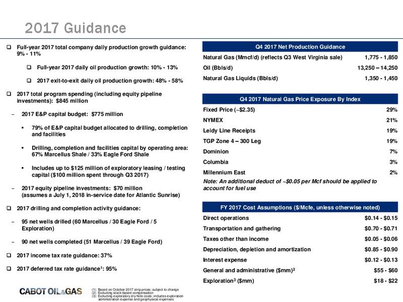 Jefferies Energy Conference – Cabot Oil & Gas Corp – slide 19