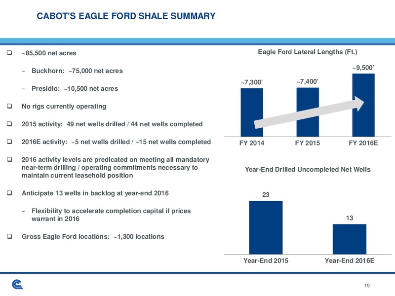 February 2016 Investor Presentation – Cabot Oil & Gas Corp – slide 19