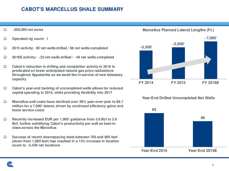 Scotia Howard Weil Energy Conference – Cabot Oil & Gas Corp – slide 8