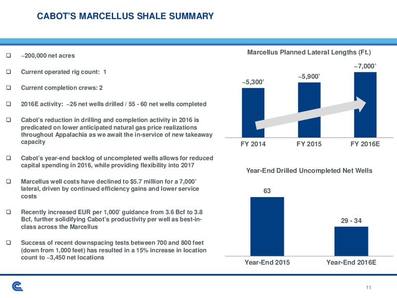 EnerCom The Oil & Gas Conference – Cabot Oil & Gas Corp – slide 11