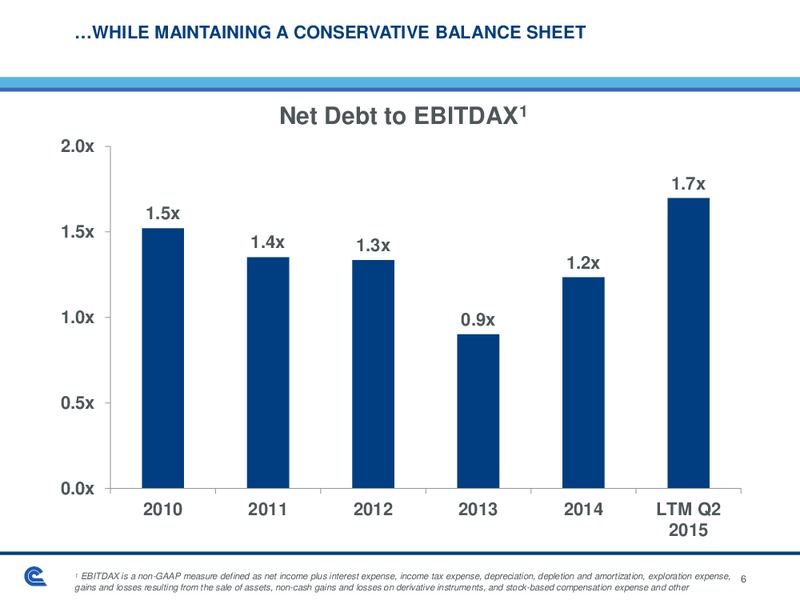 Morgan Stanley Marcellus Utica Summit – Cabot Oil & Gas Corp – slide 6
