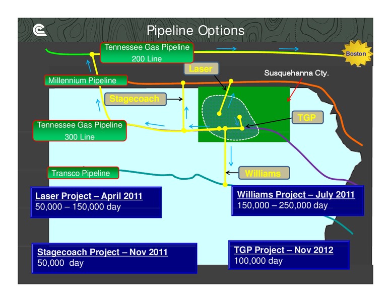Johnson Rice 2nd Annual Energy Conference – Cabot Oil & Gas Corp – slide 9