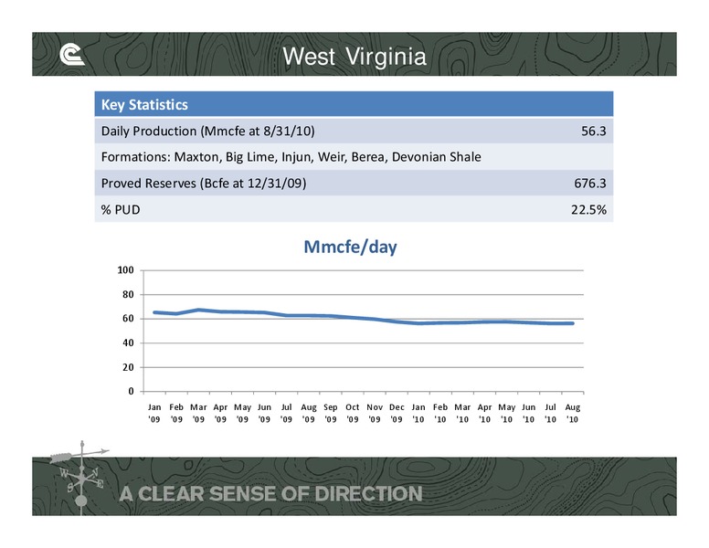 Johnson Rice 2nd Annual Energy Conference – Cabot Oil & Gas Corp – slide 27