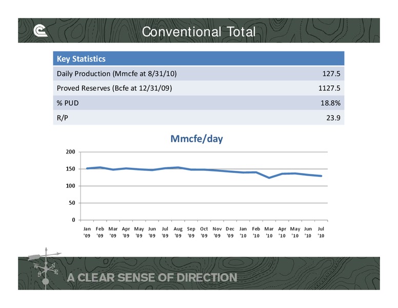 Johnson Rice 2nd Annual Energy Conference – Cabot Oil & Gas Corp – slide 28