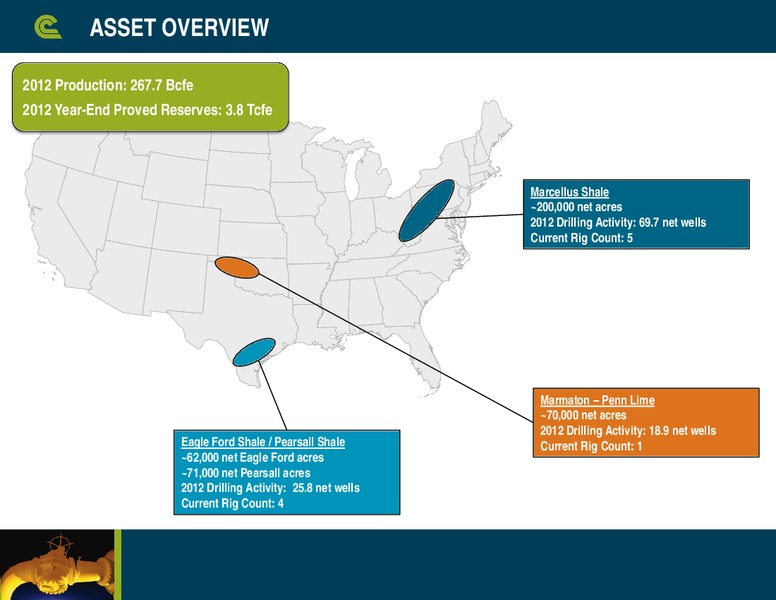 Citi Global Energy and Utilities Conference – Cabot Oil & Gas Corp – slide 3