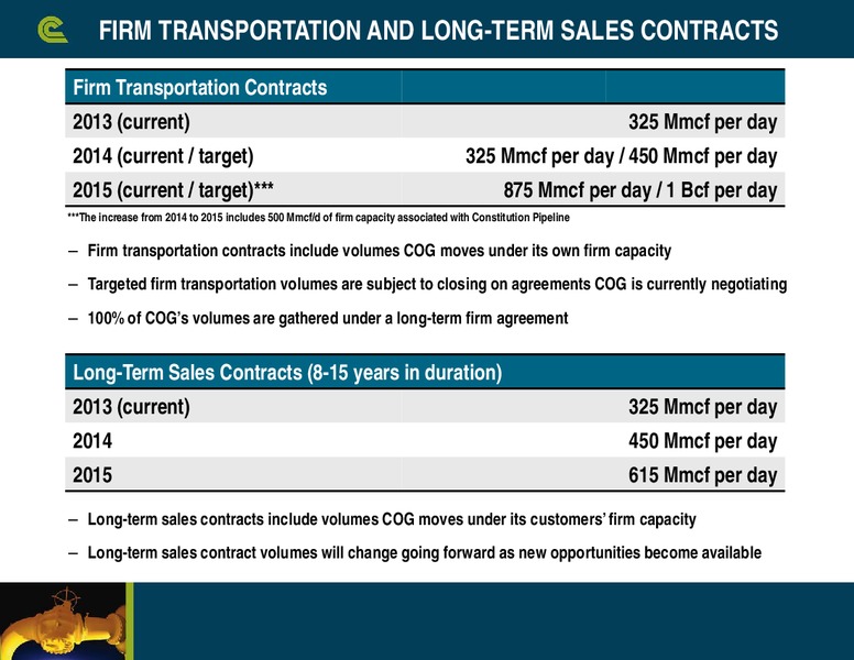 EnerCom The Oil Gas Conference – Cabot Oil & Gas Corp – slide 19