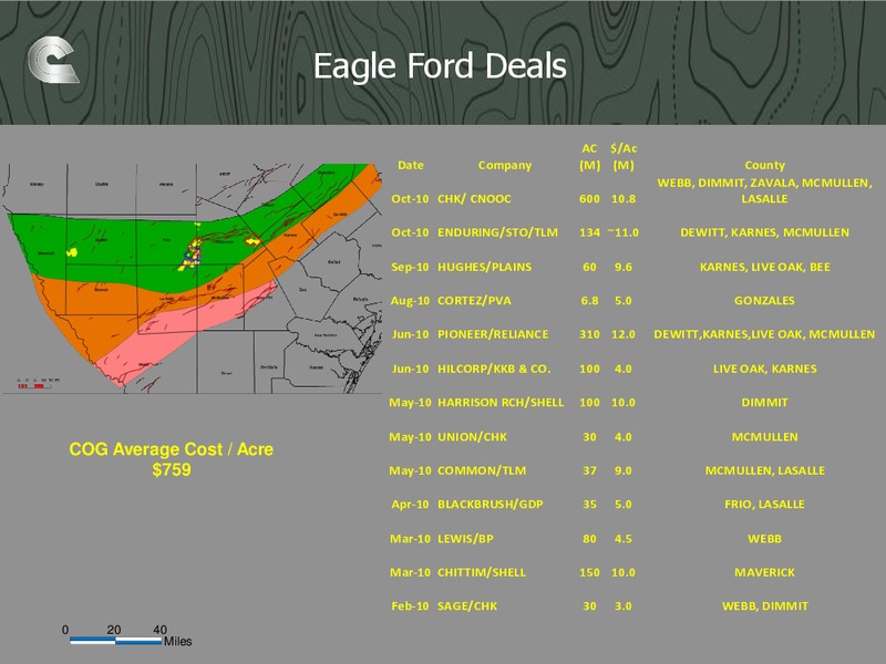 Jefferies Global Energy Conference – Cabot Oil & Gas Corp – slide 20