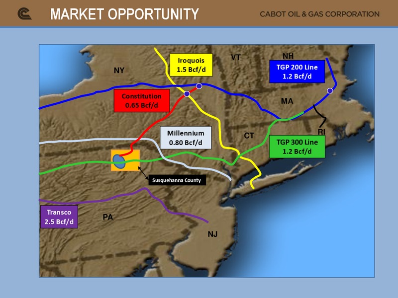 Howard Weil Energy Conference – Cabot Oil & Gas Corp – slide 21