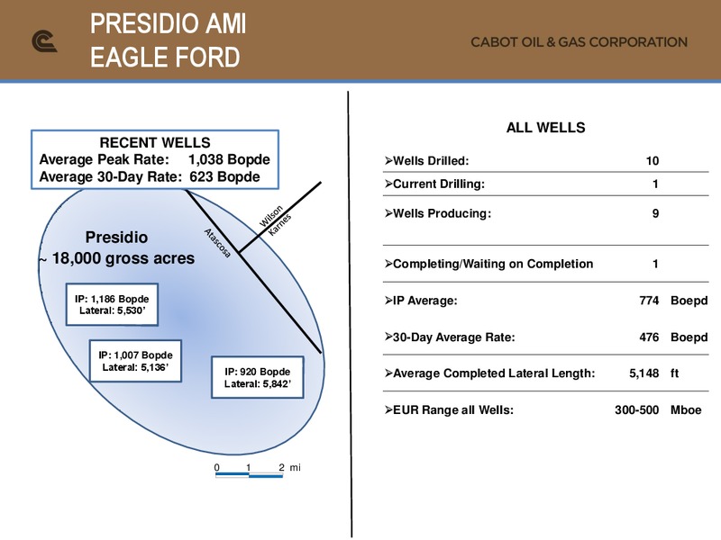 Howard Weil Energy Conference – Cabot Oil & Gas Corp – slide 28