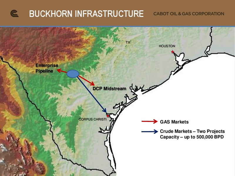 Howard Weil Energy Conference – Cabot Oil & Gas Corp – slide 29