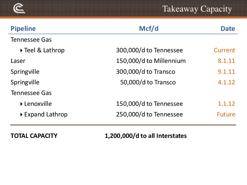 Howard Weil Energy Conference – Cabot Oil & Gas Corp – slide 17