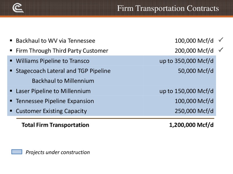 Howard Weil Energy Conference – Cabot Oil & Gas Corp – slide 18