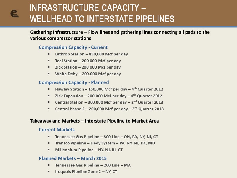 Johnson Rice Energy Conference – Cabot Oil & Gas Corp – slide 19