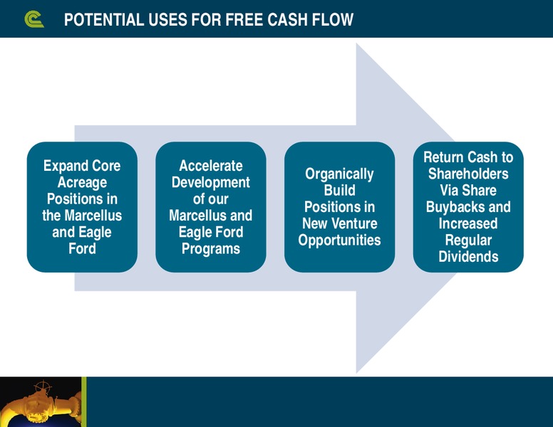 Jefferies 2013 Global Energy Conference – Cabot Oil & Gas Corp – slide 10