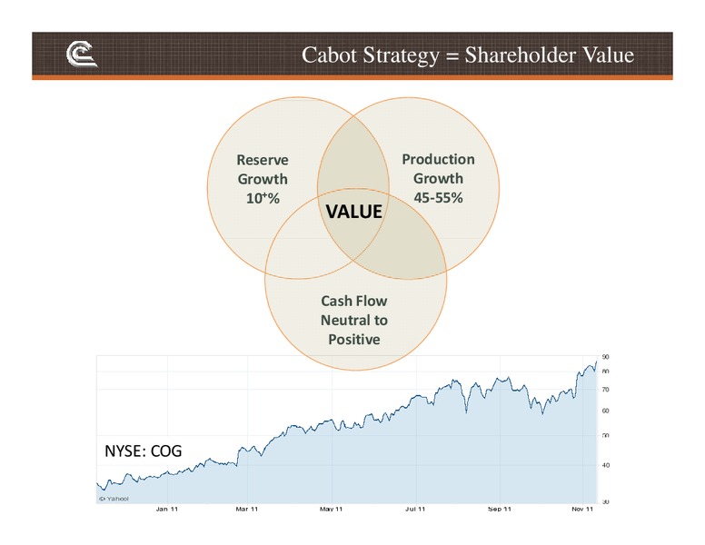BAML Global Energy Conference – Cabot Oil & Gas Corp – slide 21